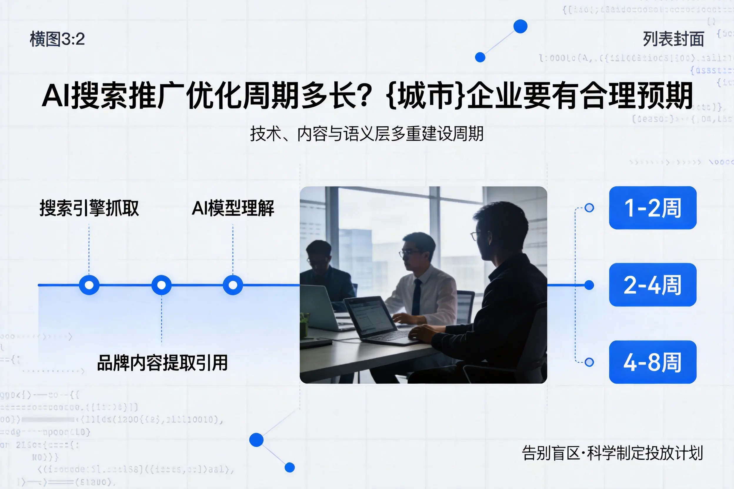 AI搜索推广优化周期多长？肇庆企业要有合理预期