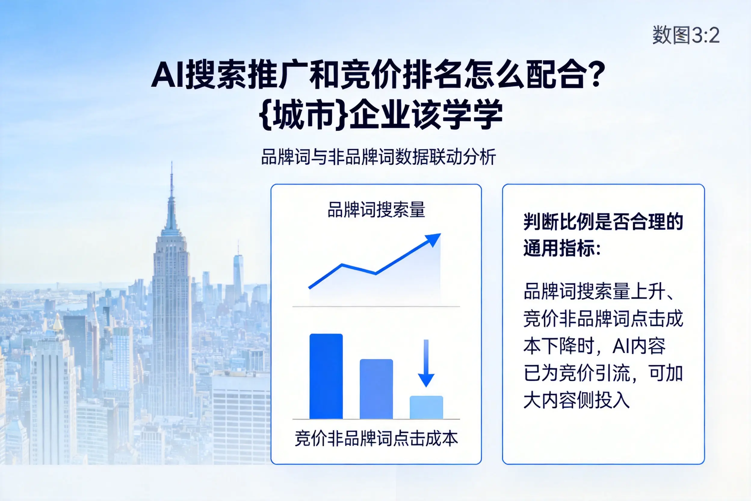 AI搜索推广和竞价排名怎么配合？肇庆企业该学学