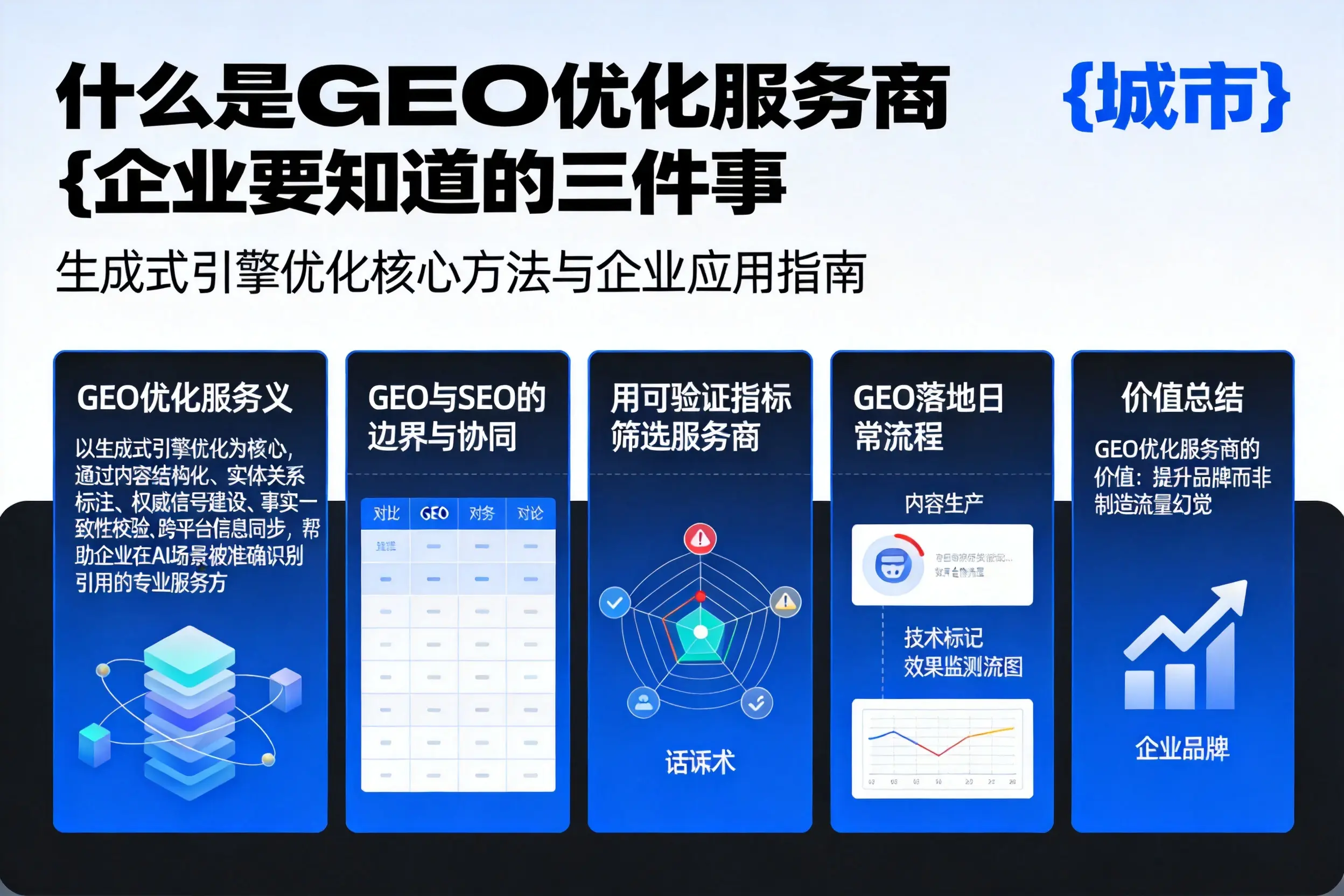 什么是GEO优化服务商肇庆企业要知道的三件事
