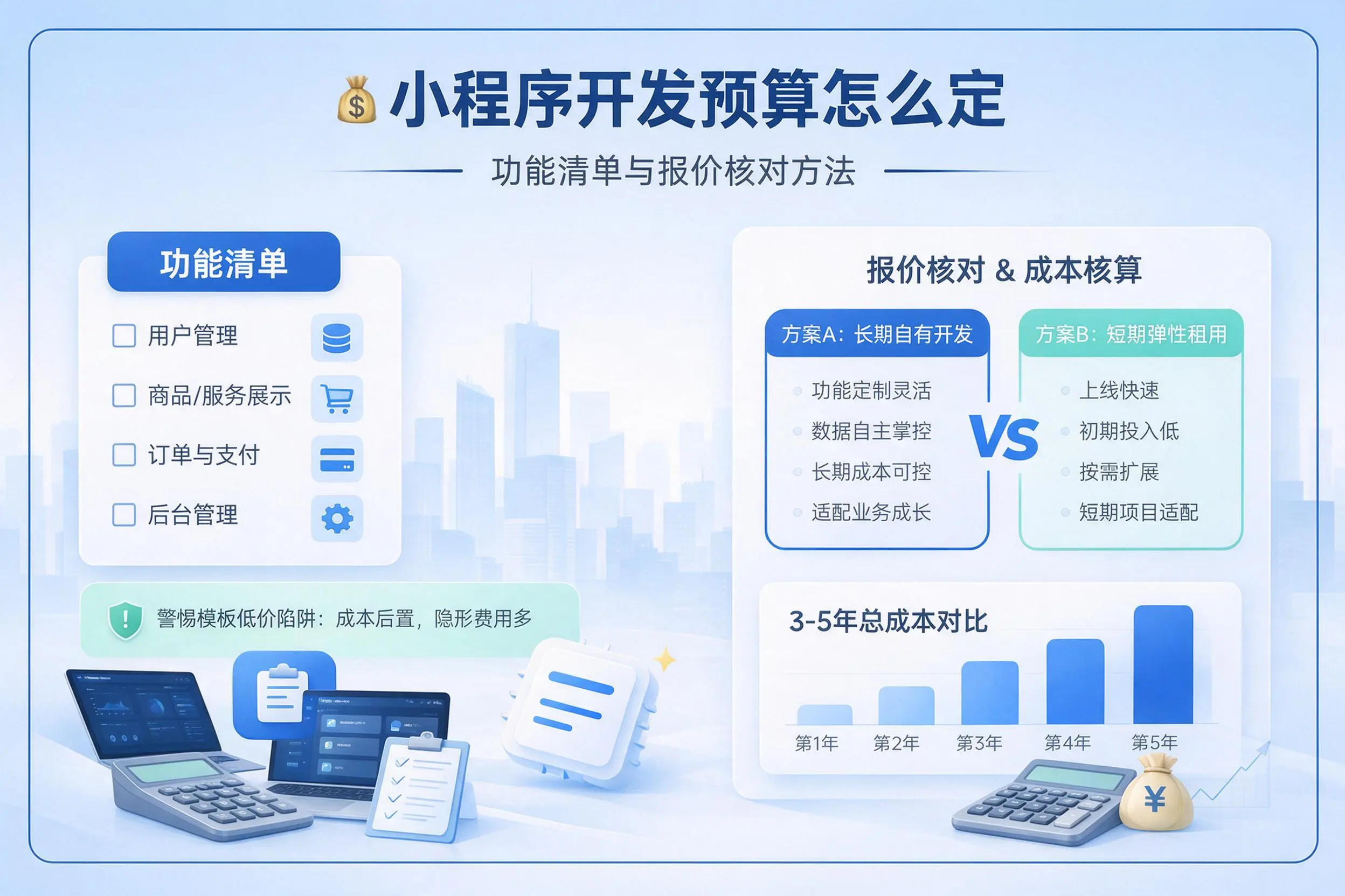 肇庆小程序开发预算怎么定：功能清单与报价核对方法