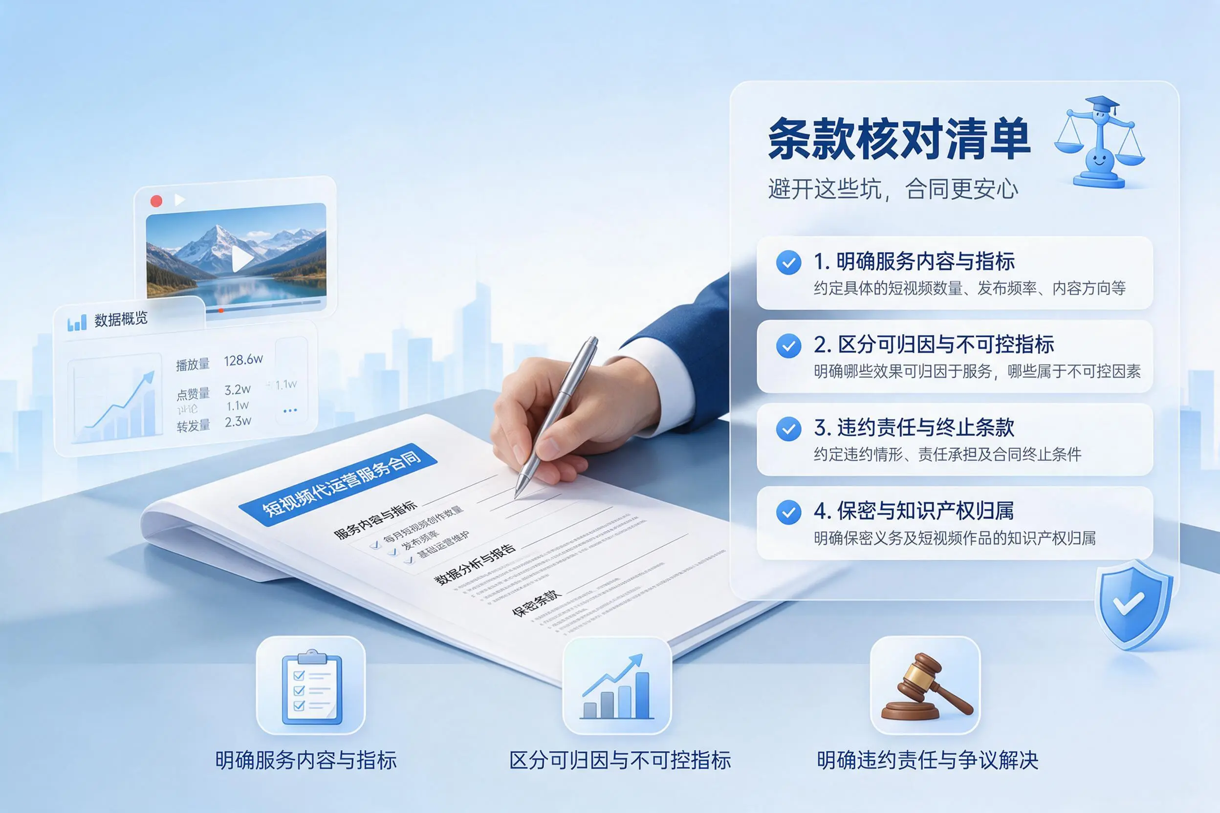短视频代运营合同怎么签？肇庆企业条款核对与避坑要点