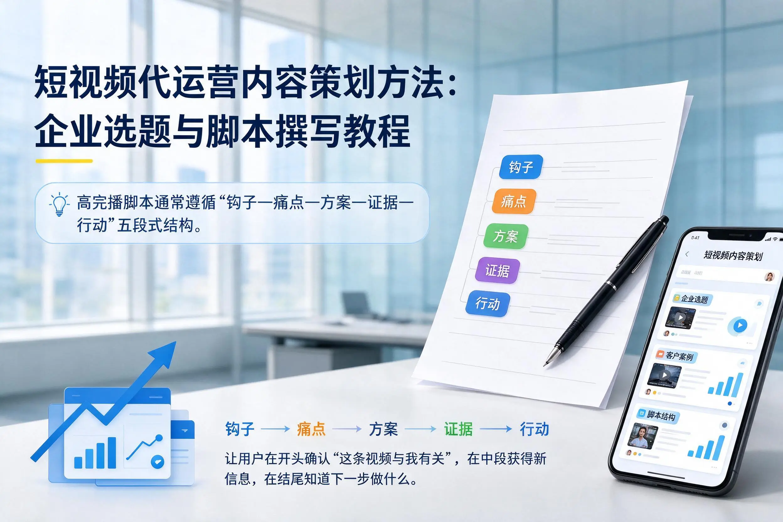 短视频代运营内容策划方法:肇庆企业选题与脚本撰写教程